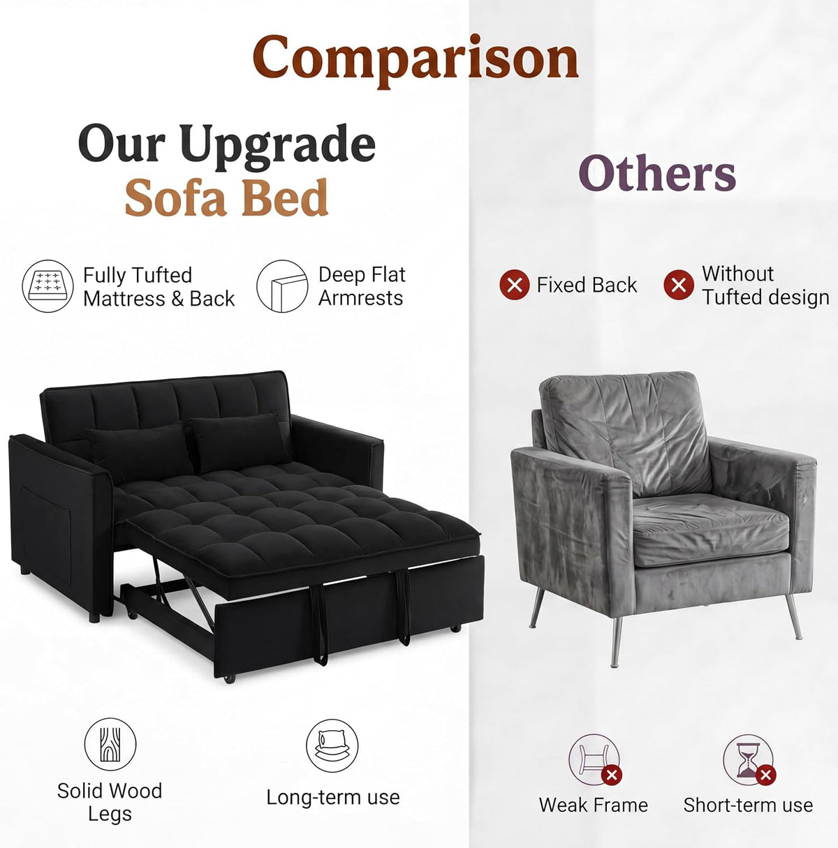 3 in 1 Convertible Sleeper Sofa Bed, 54'' Full Size Velvet Pull Out Futon Couch Recliner with Reclining Backrest & 2 Pillows, Small Loveseat Lounge Couches for Small Spaces (Black)