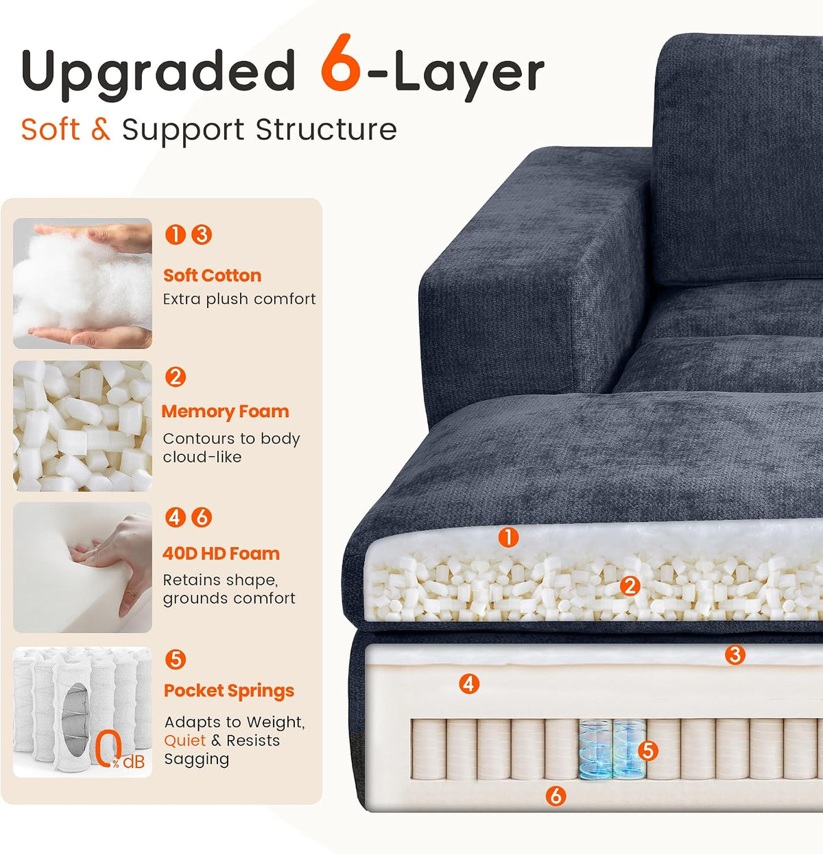 81" Modular Sectional Sofa Bed, Boneless Cloud Loveseat Couch,Blue